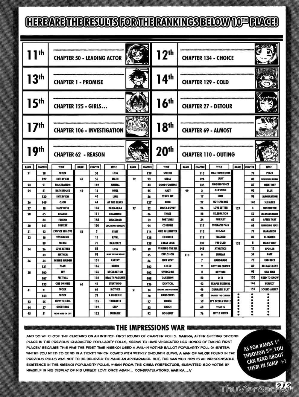 Truyện Tranh Tình Yêu Giả Tạo - Nisekoi trang 8