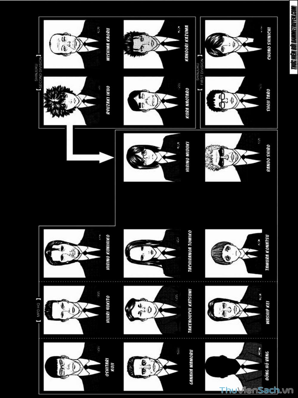 Truyện Tranh Ouroboros - Vĩnh Cửu Luân Hồi trang 6