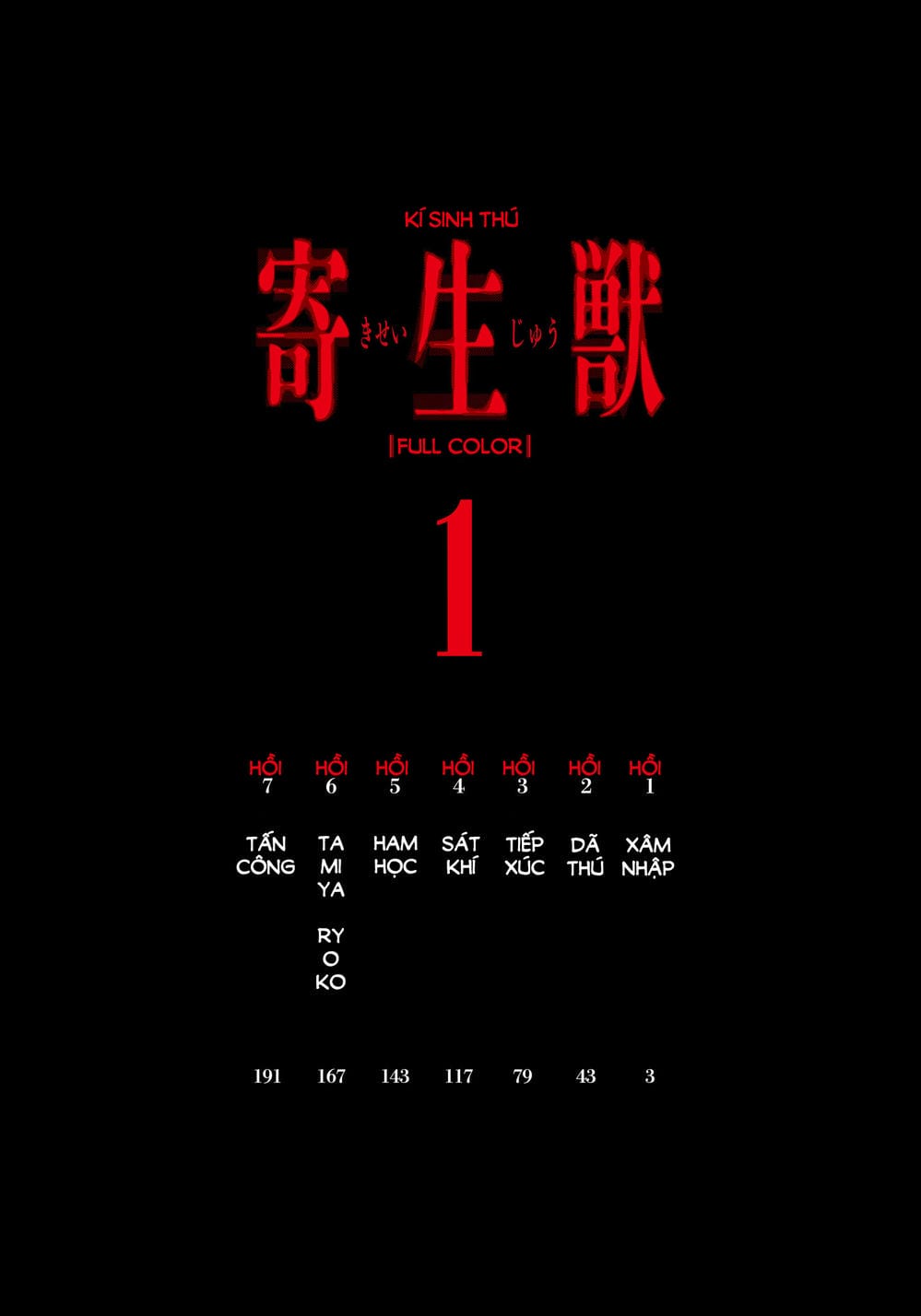 Truyện Tranh Ký Sinh Thú - Paraste trang 7