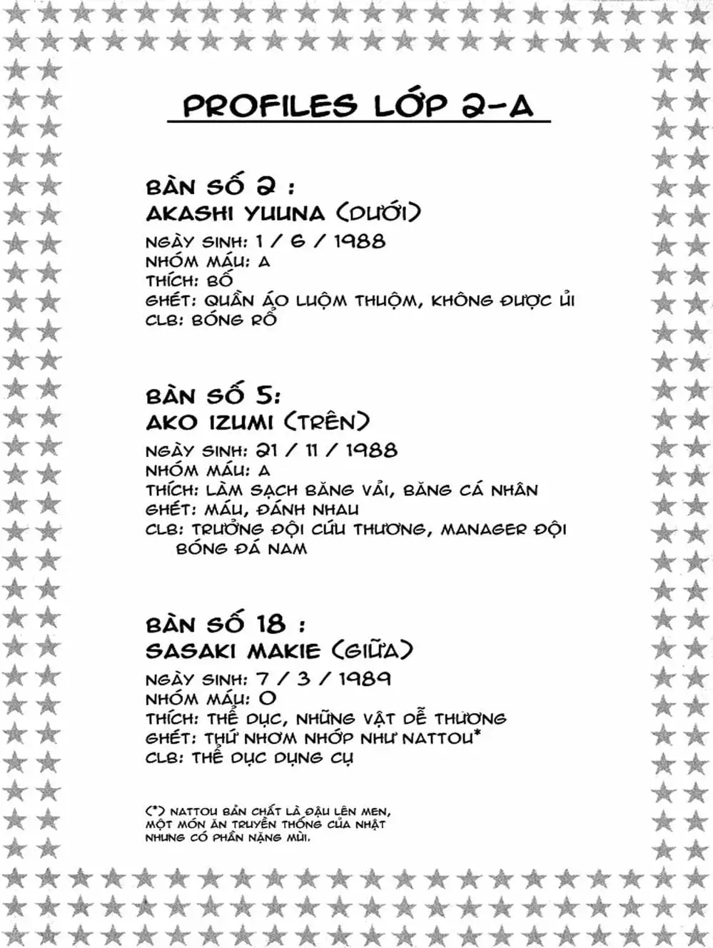 Truyện Tranh Pháp Sư Tí Hon Negima - Mahou Sensei Negima! trang 10