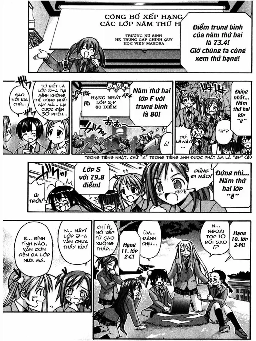 Truyện Tranh Pháp Sư Tí Hon Negima - Mahou Sensei Negima! trang 10
