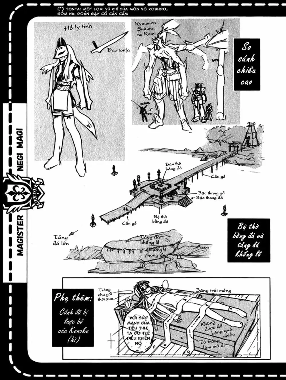 Truyện Tranh Pháp Sư Tí Hon Negima - Mahou Sensei Negima! trang 10