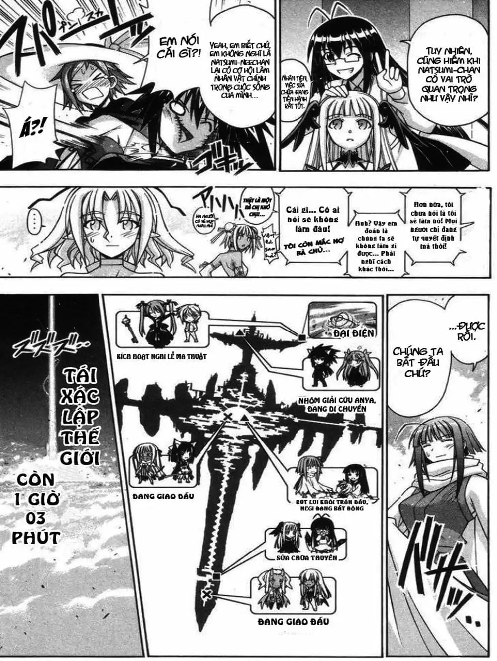 Truyện Tranh Pháp Sư Tí Hon Negima - Mahou Sensei Negima! trang 10