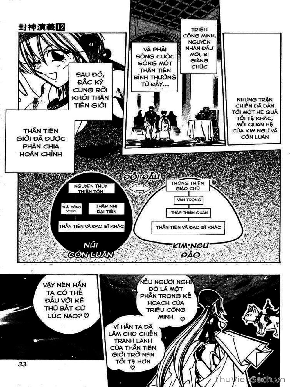 Truyện Tranh Phong Thần Diễn Nghĩa - Houshin Engi trang 4