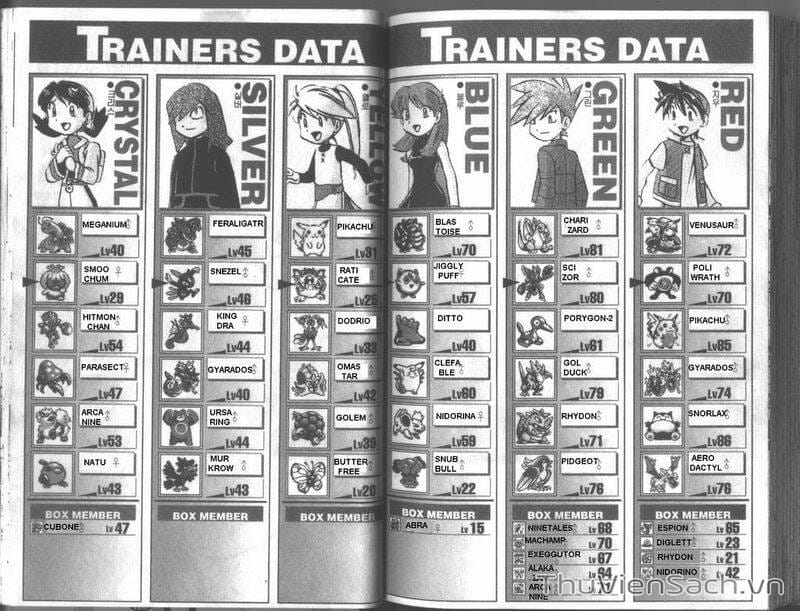 Truyện Tranh Thú Cưng Đặc Biệt - Pokemon Special trang 5