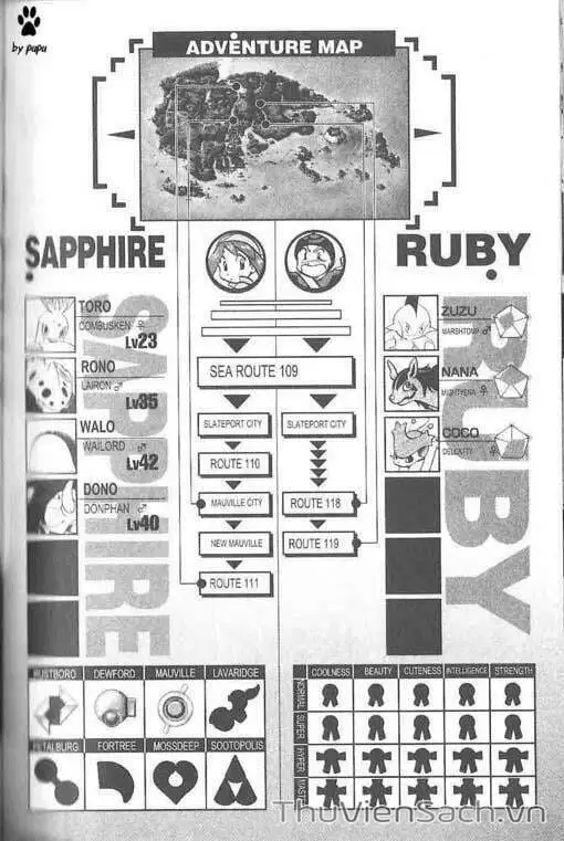 Truyện Tranh Thú Cưng Đặc Biệt - Pokemon Special trang 5