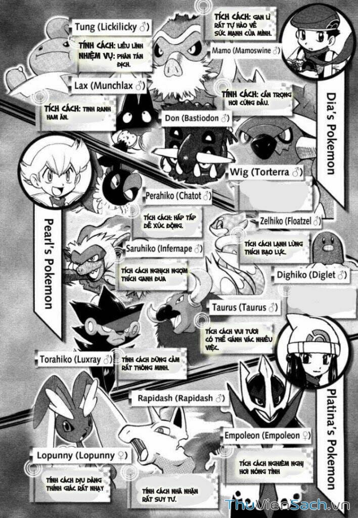 Truyện Tranh Thú Cưng Đặc Biệt - Pokemon Special trang 5