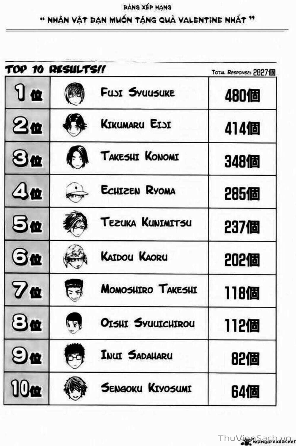 Truyện Tranh Hoàng Tử Tennis - Prince Of Tennis trang 3