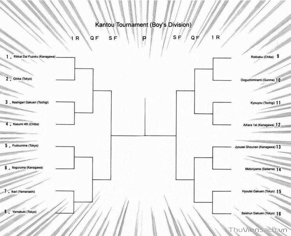 Truyện Tranh Hoàng Tử Tennis - Prince Of Tennis trang 3