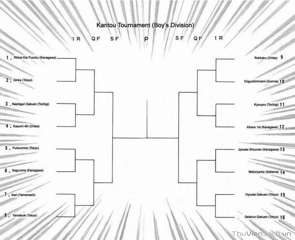 Truyện Tranh Hoàng Tử Tennis - Prince Of Tennis trang 3