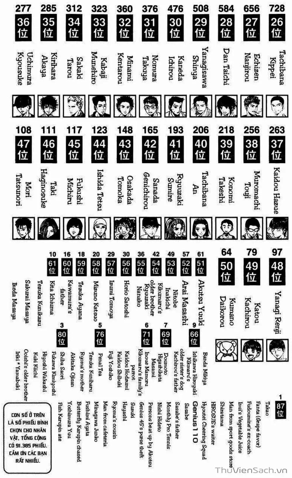 Truyện Tranh Hoàng Tử Tennis - Prince Of Tennis trang 3