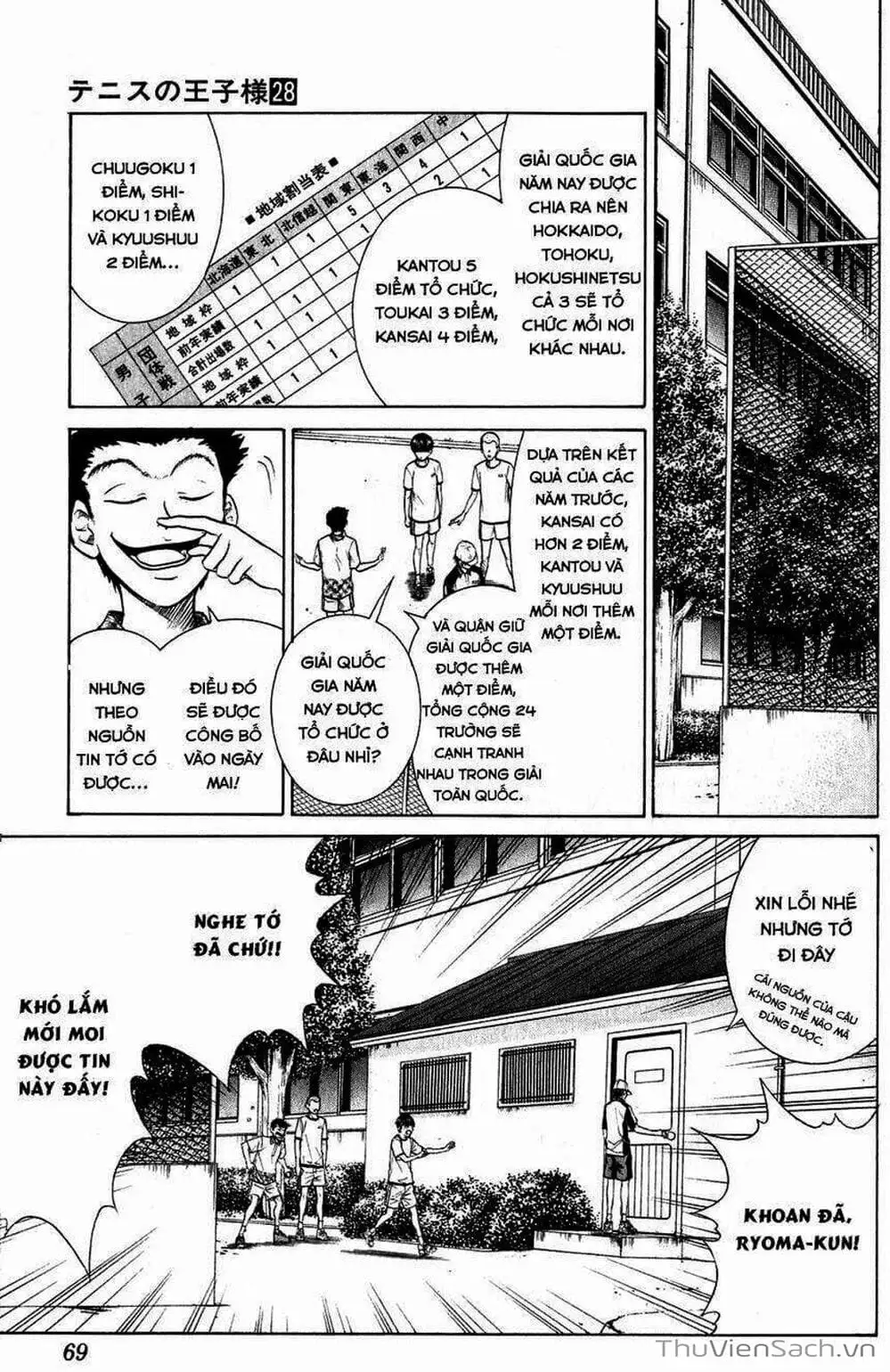 Truyện Tranh Hoàng Tử Tennis - Prince Of Tennis trang 3