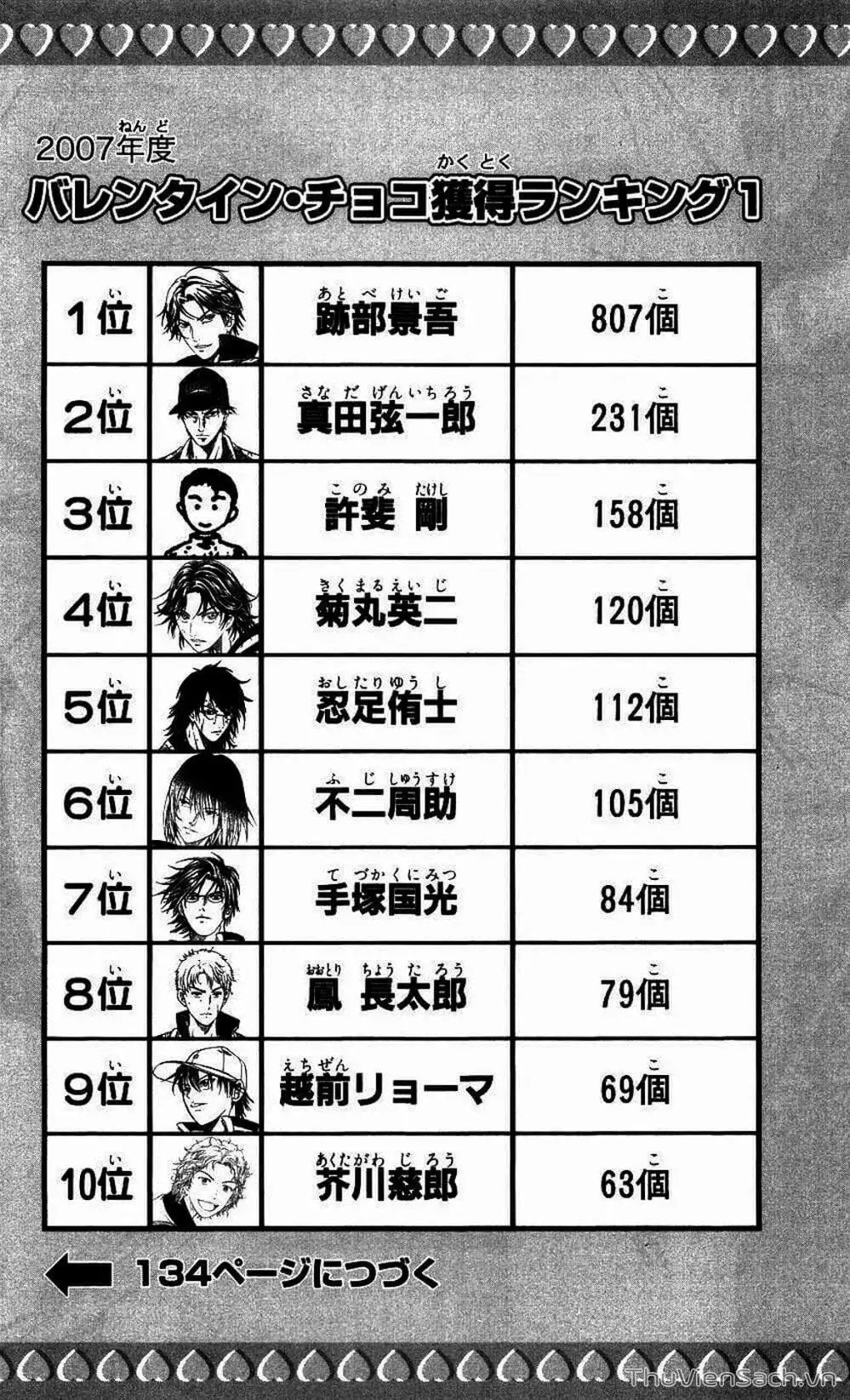 Truyện Tranh Hoàng Tử Tennis - Prince Of Tennis trang 3