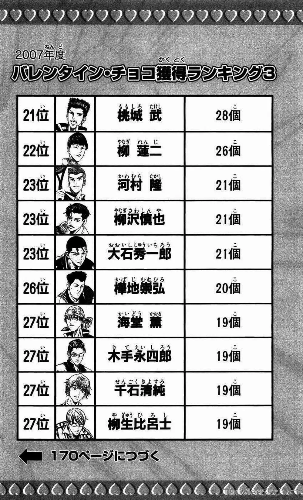 Truyện Tranh Hoàng Tử Tennis - Prince Of Tennis trang 3