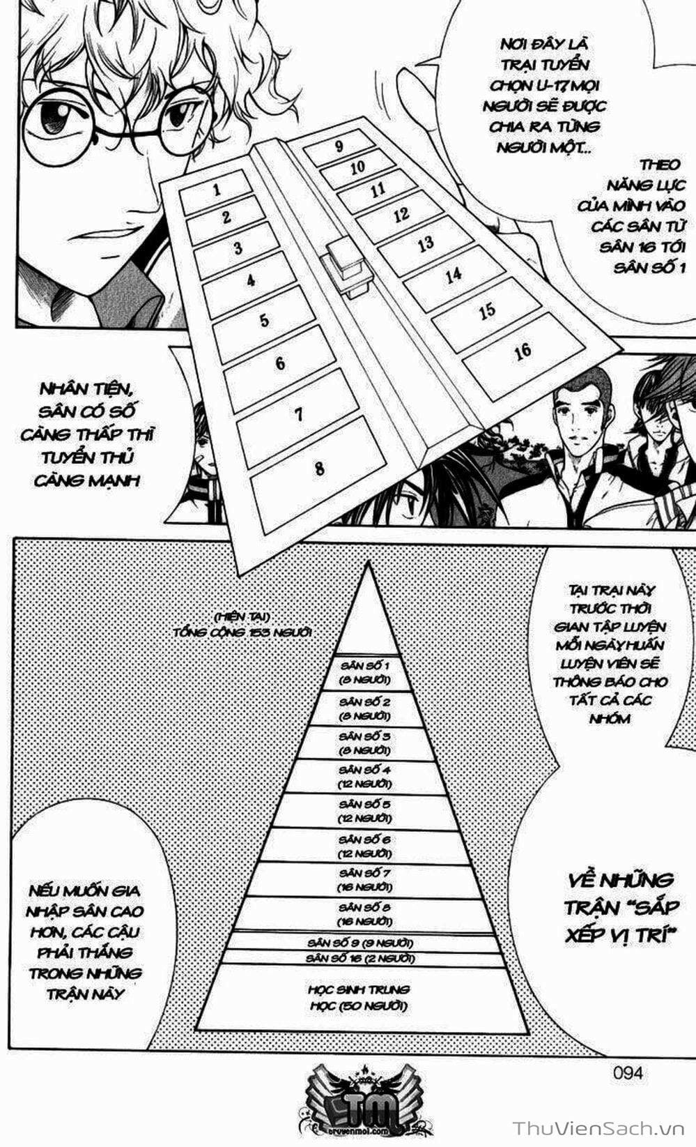 Truyện Tranh Hoàng Tử Tennis - Prince Of Tennis trang 3