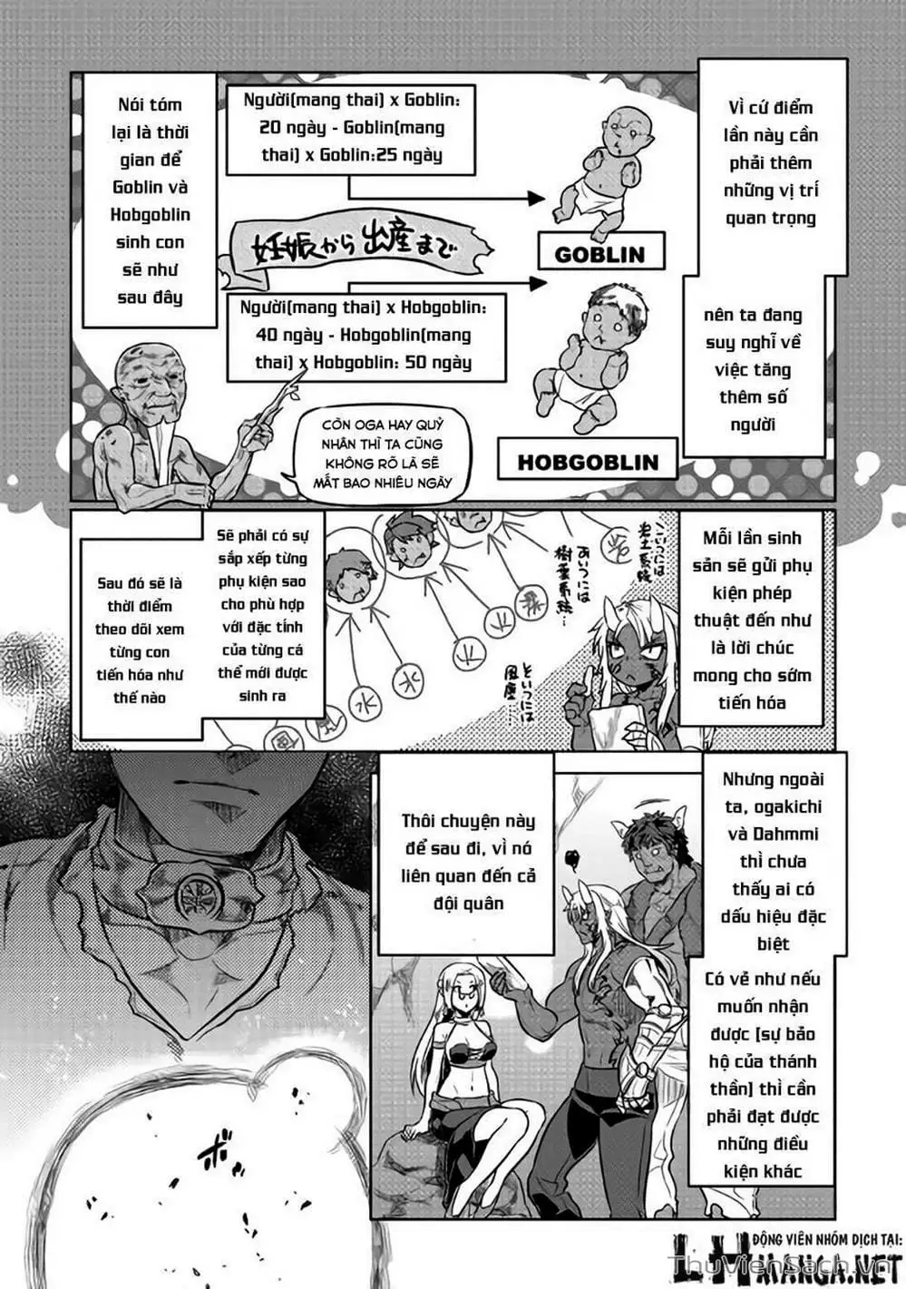 Truyện Tranh Chuyển Sinh Thành Quái Vật - Re: Monster trang 7