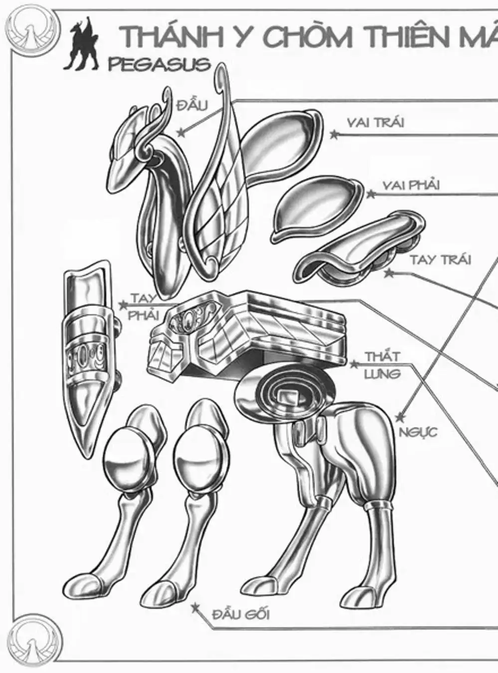 Truyện Tranh Áo Giáp Vàng - Saint Seiya trang 4