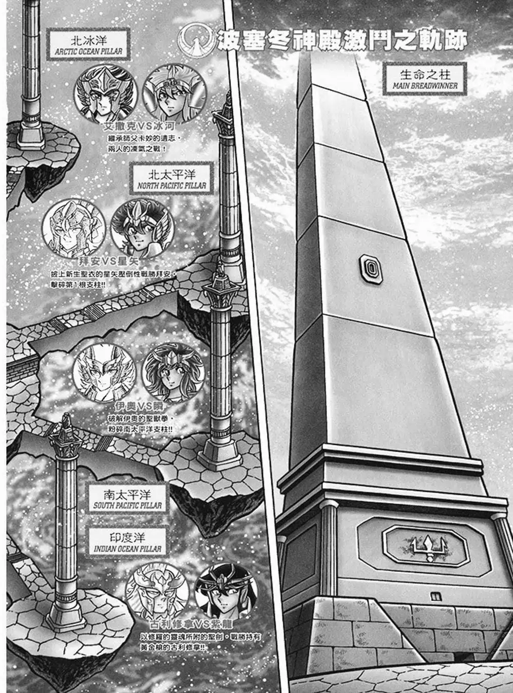 Truyện Tranh Áo Giáp Vàng - Saint Seiya trang 4