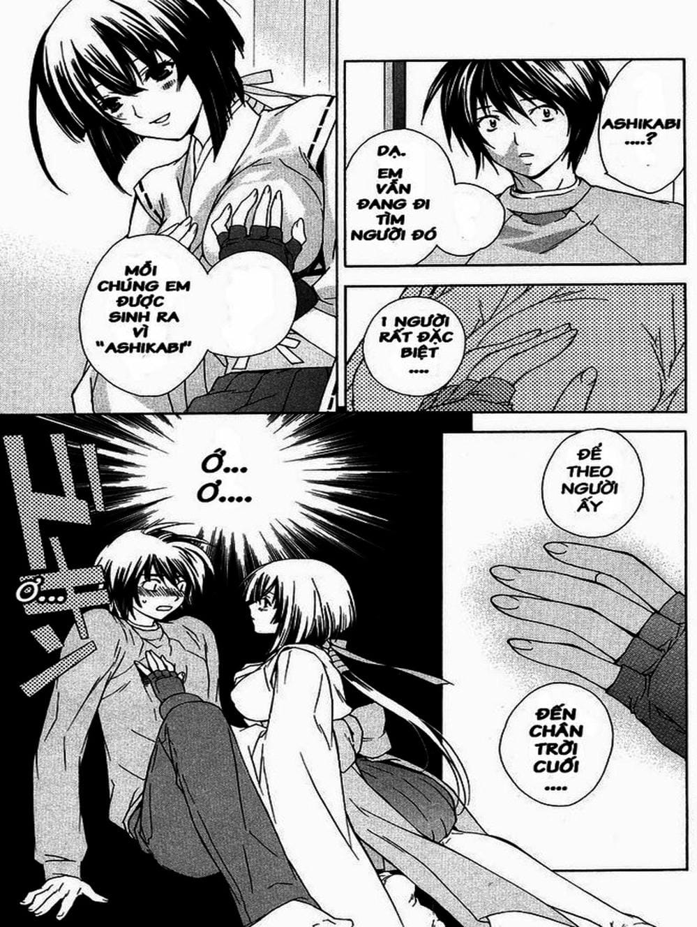 Trang 1 - Chap 2