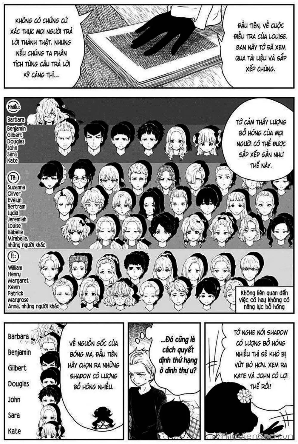 Truyện Tranh Gia Tộc Bóng Đêm - Shadows House trang 5