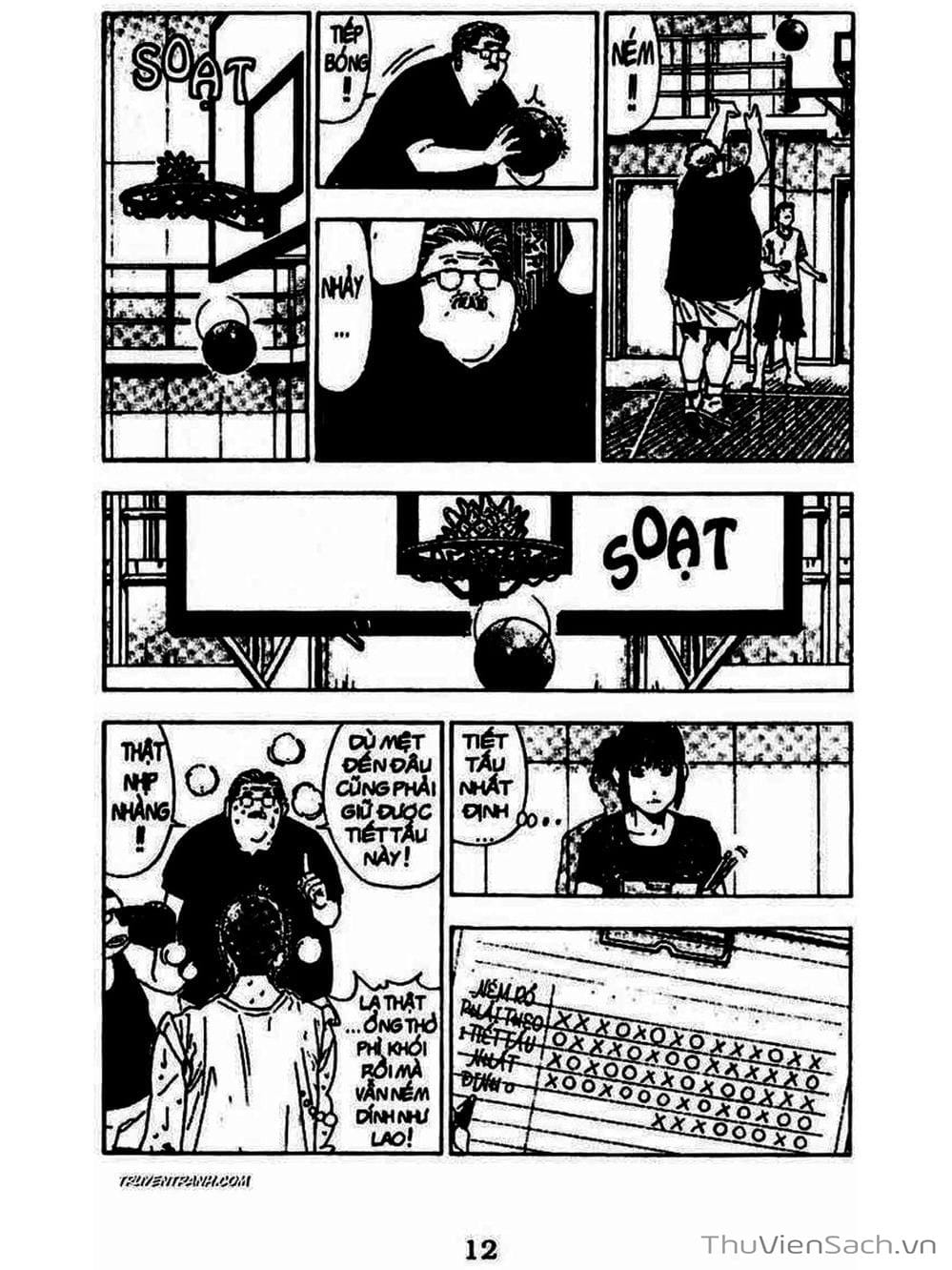 Truyện Tranh Cao Thủ Bóng Rổ - Slam Dunk trang 3854