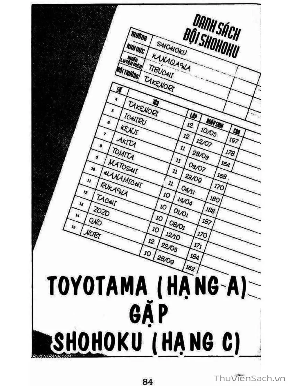 Truyện Tranh Cao Thủ Bóng Rổ - Slam Dunk trang 6