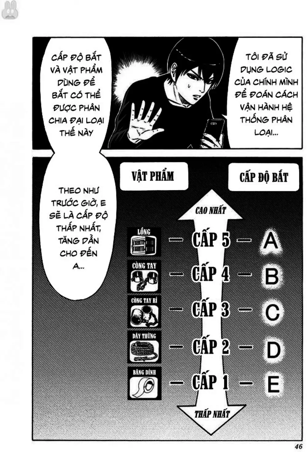 Truyện Tranh Trò Chơi Nô Lệ - Slave Game trang 3