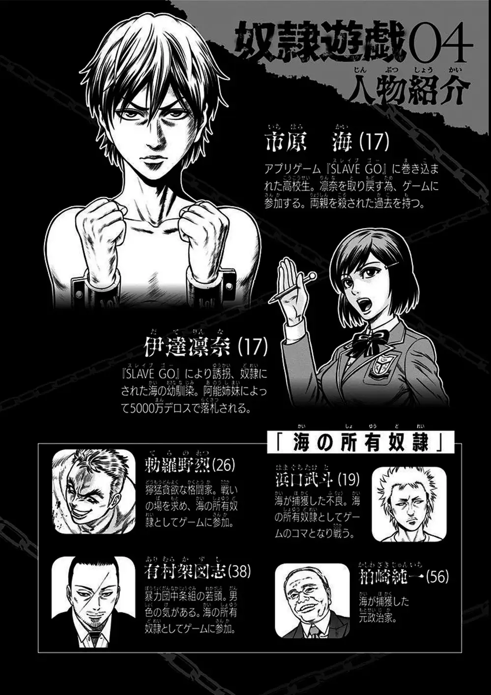 Truyện Tranh Trò Chơi Nô Lệ - Slave Game trang 3