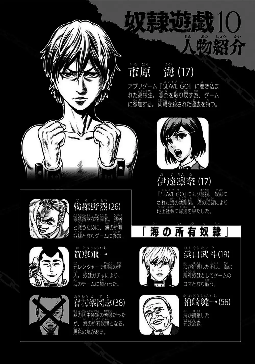 Truyện Tranh Trò Chơi Nô Lệ - Slave Game trang 3