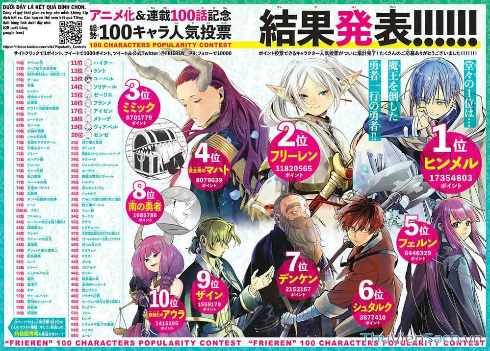 Truyện Tranh Pháp Sư Tiễn Táng - Sousou No Frieren trang 6