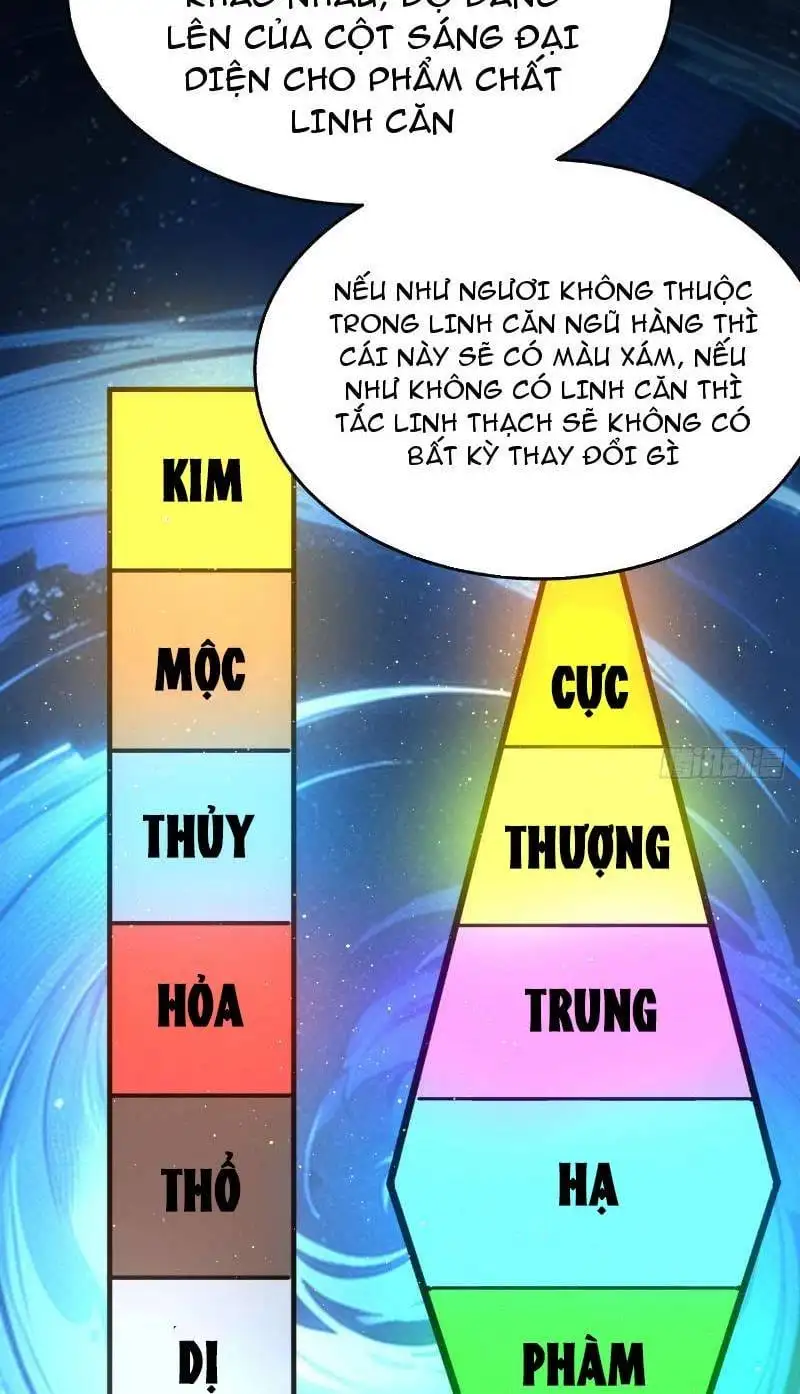 Truyện Tranh Ta Đoạt Xá Người Chơi Hệ Thống trang 7