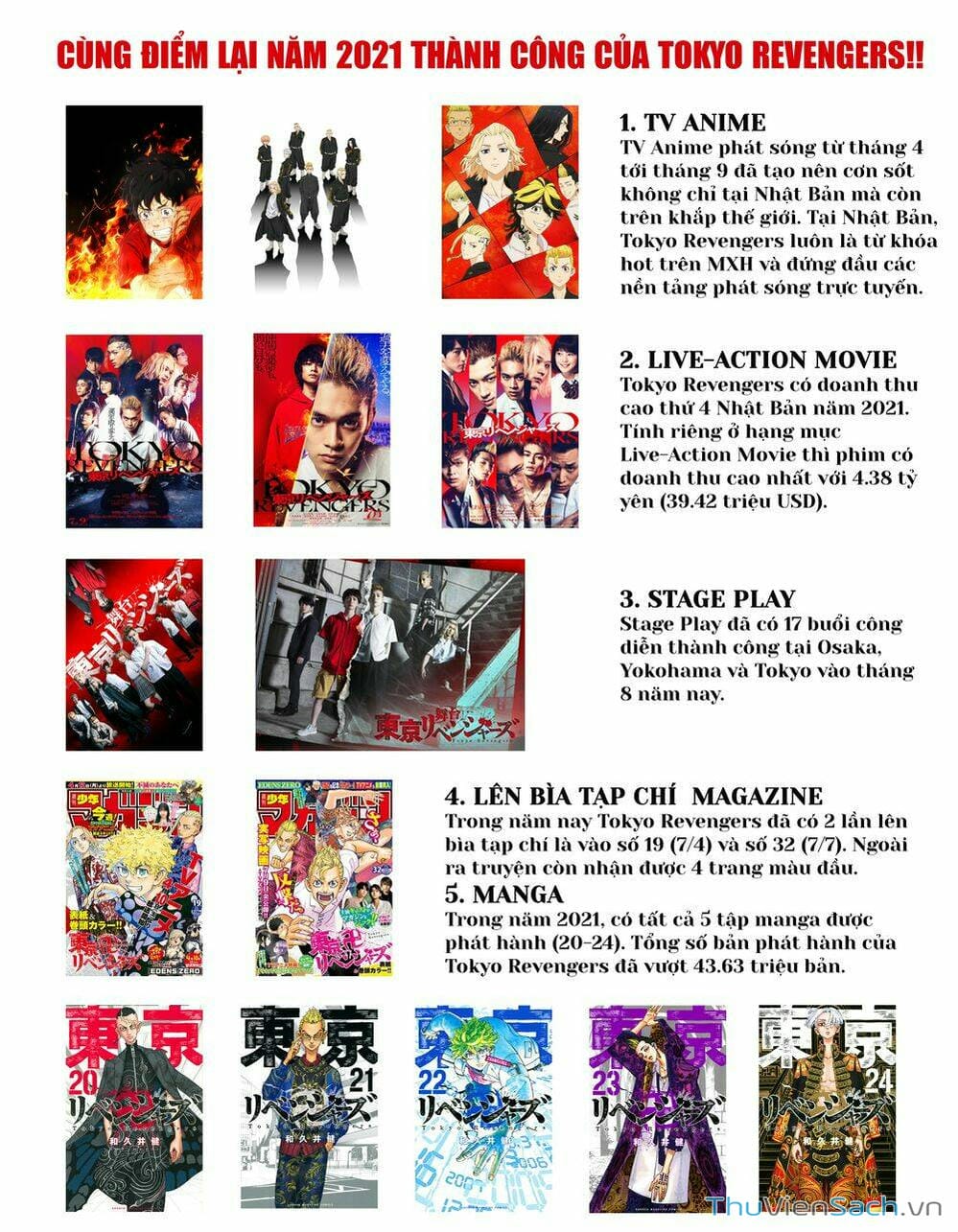 Truyện Tranh Kịch Trường Của Takemichi trang 5