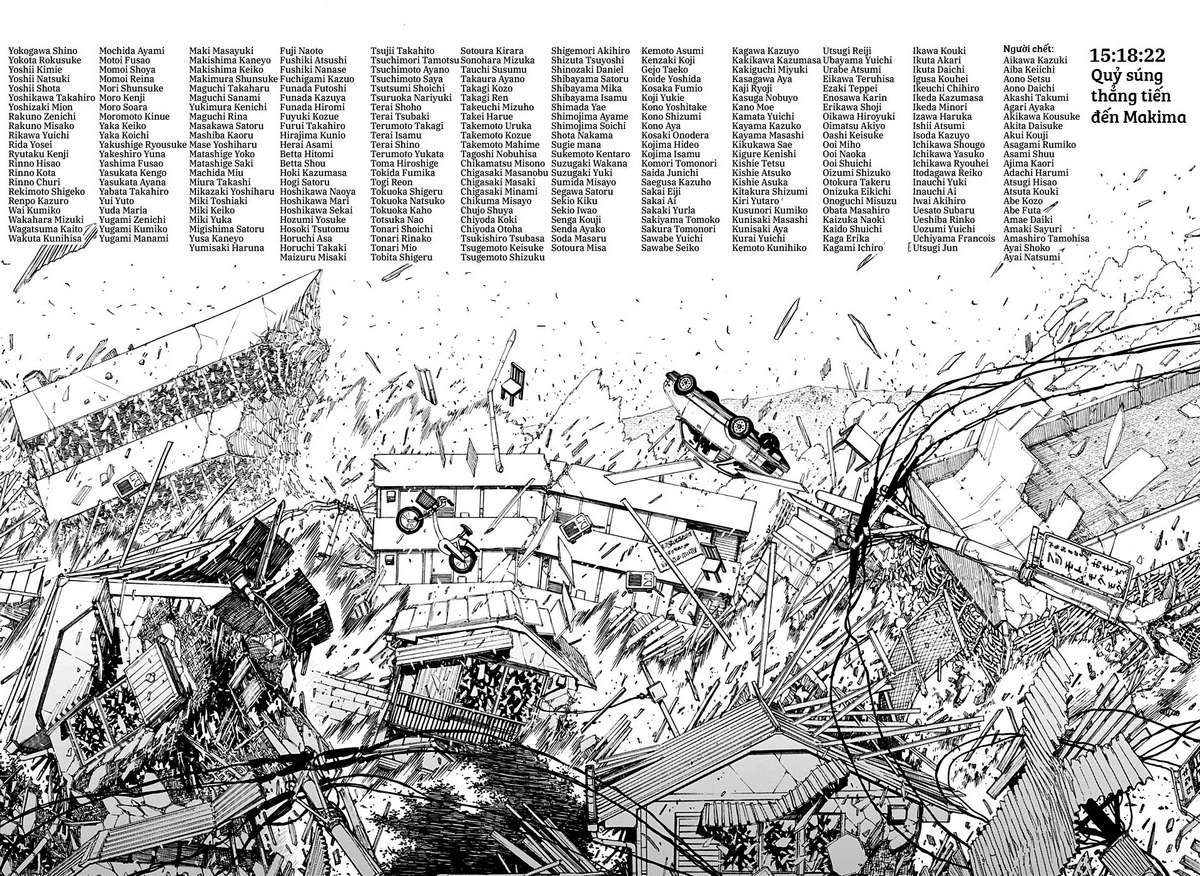 Truyện Tranh Thợ Săn Quỷ - Chainsaw Man trang 4