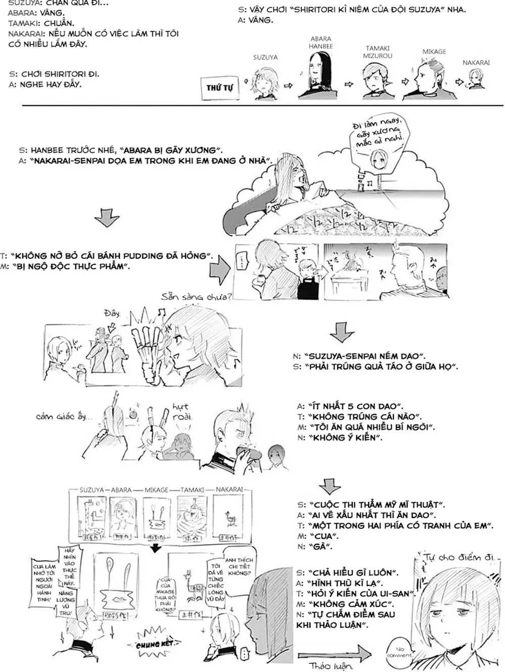 Truyện Tranh Ngạ Quỷ Tokyo - Tokyo Ghoul: Re trang 2