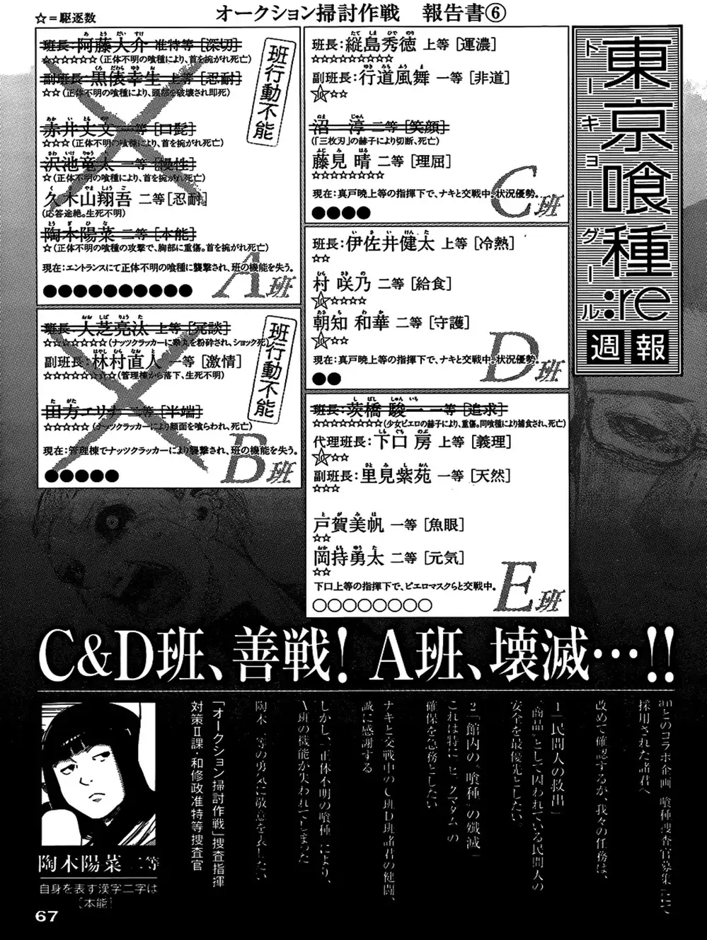 Truyện Tranh Ngạ Quỷ Tokyo - Tokyo Ghoul: Re trang 2