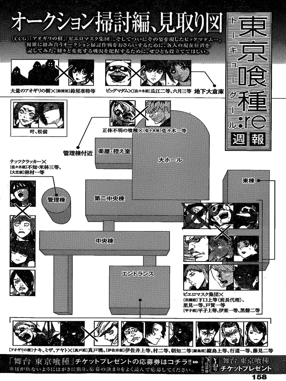 Truyện Tranh Ngạ Quỷ Tokyo - Tokyo Ghoul: Re trang 2