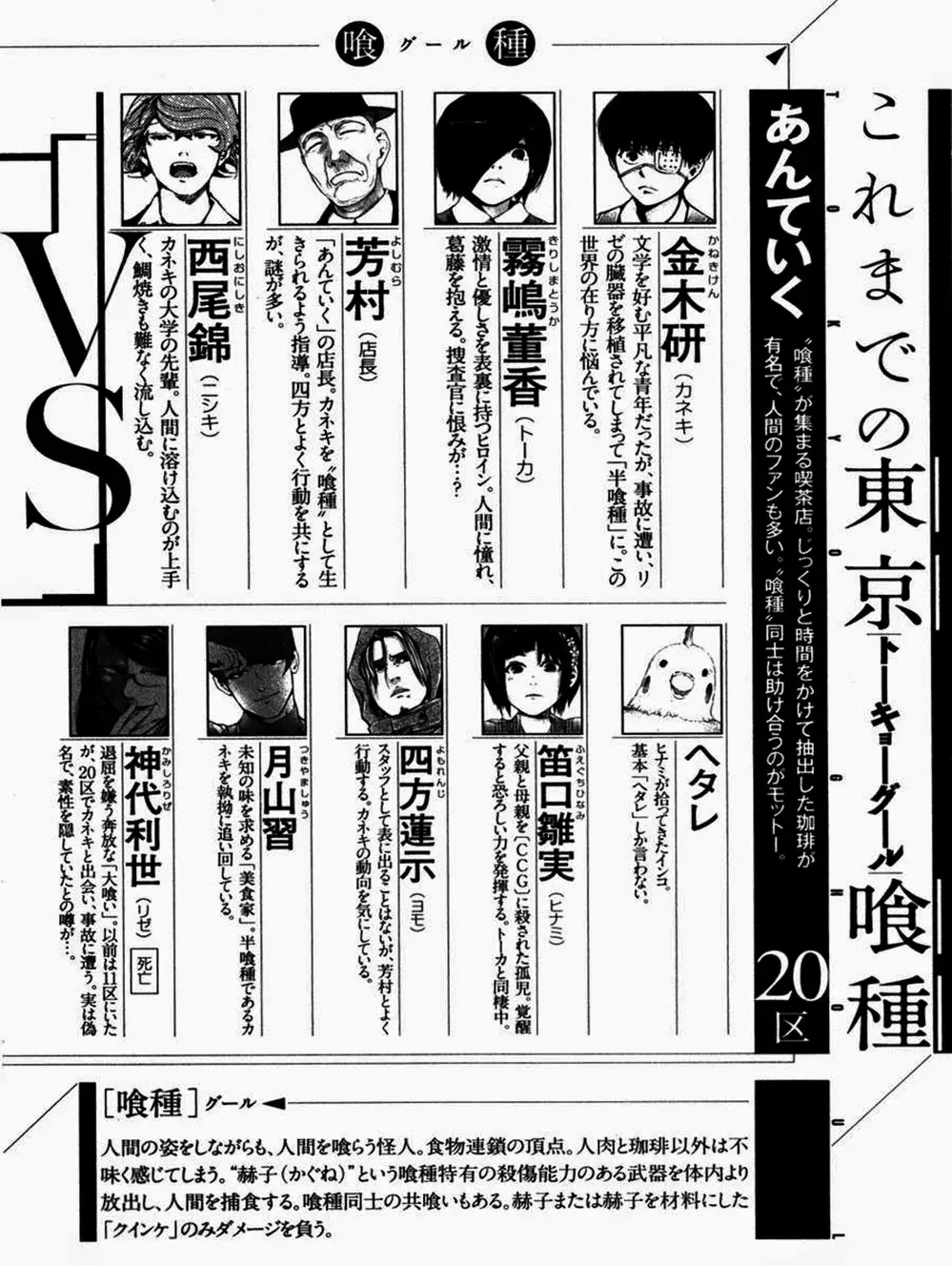 Truyện Tranh Ngạ Quỷ Tokyo - Tokyo Ghoul trang 2