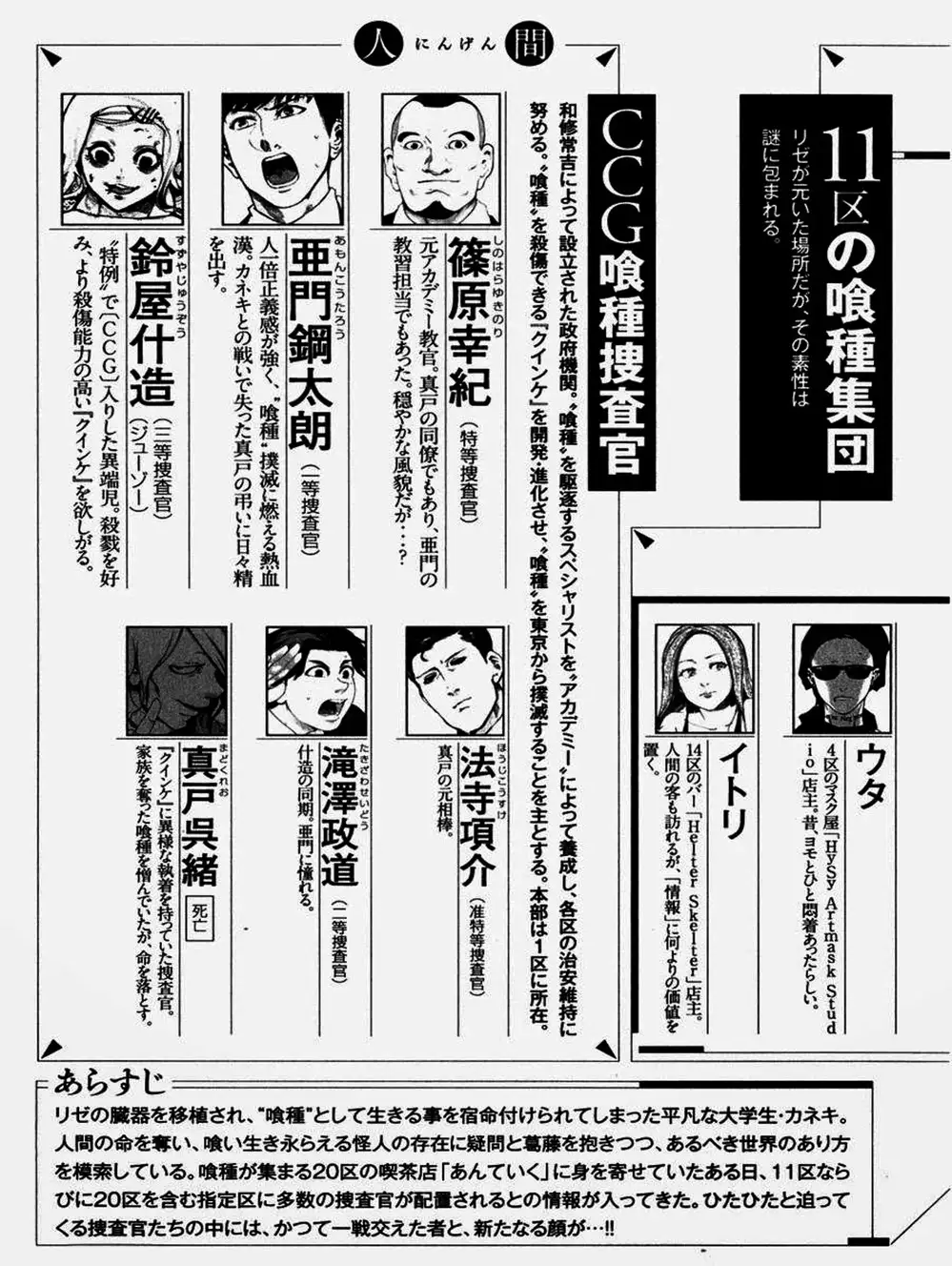 Truyện Tranh Ngạ Quỷ Tokyo - Tokyo Ghoul trang 2