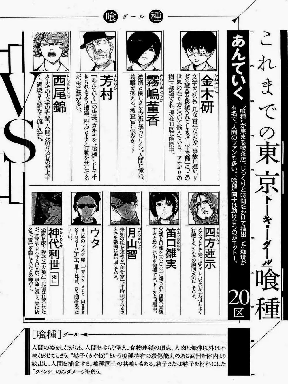 Truyện Tranh Ngạ Quỷ Tokyo - Tokyo Ghoul trang 2