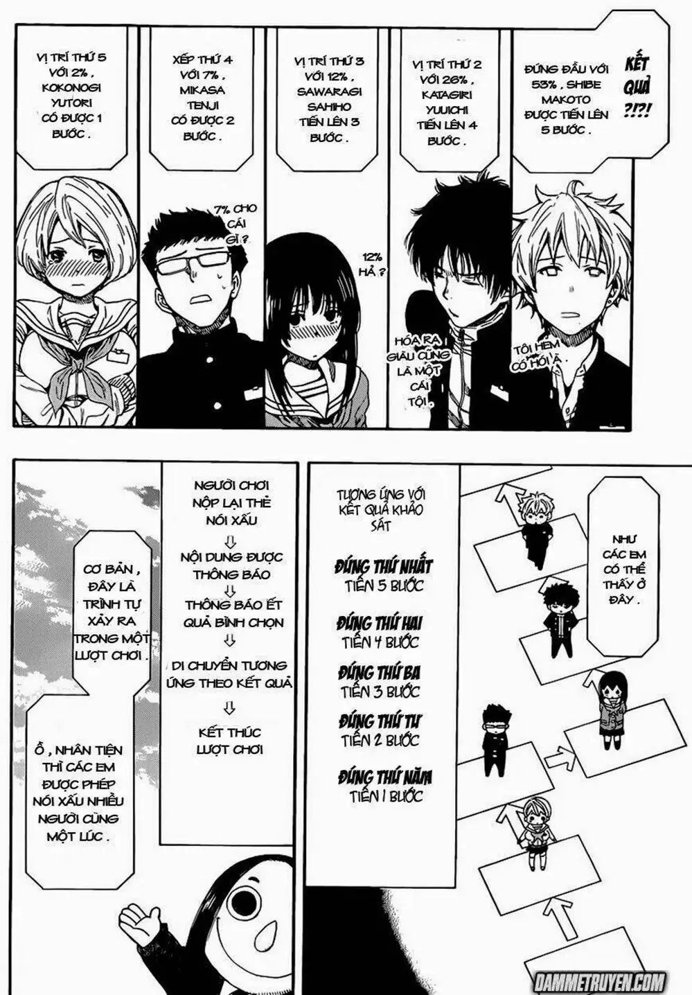 Truyện Tranh Trò Chơi Tình Bạn - Tomodachi Game trang 2