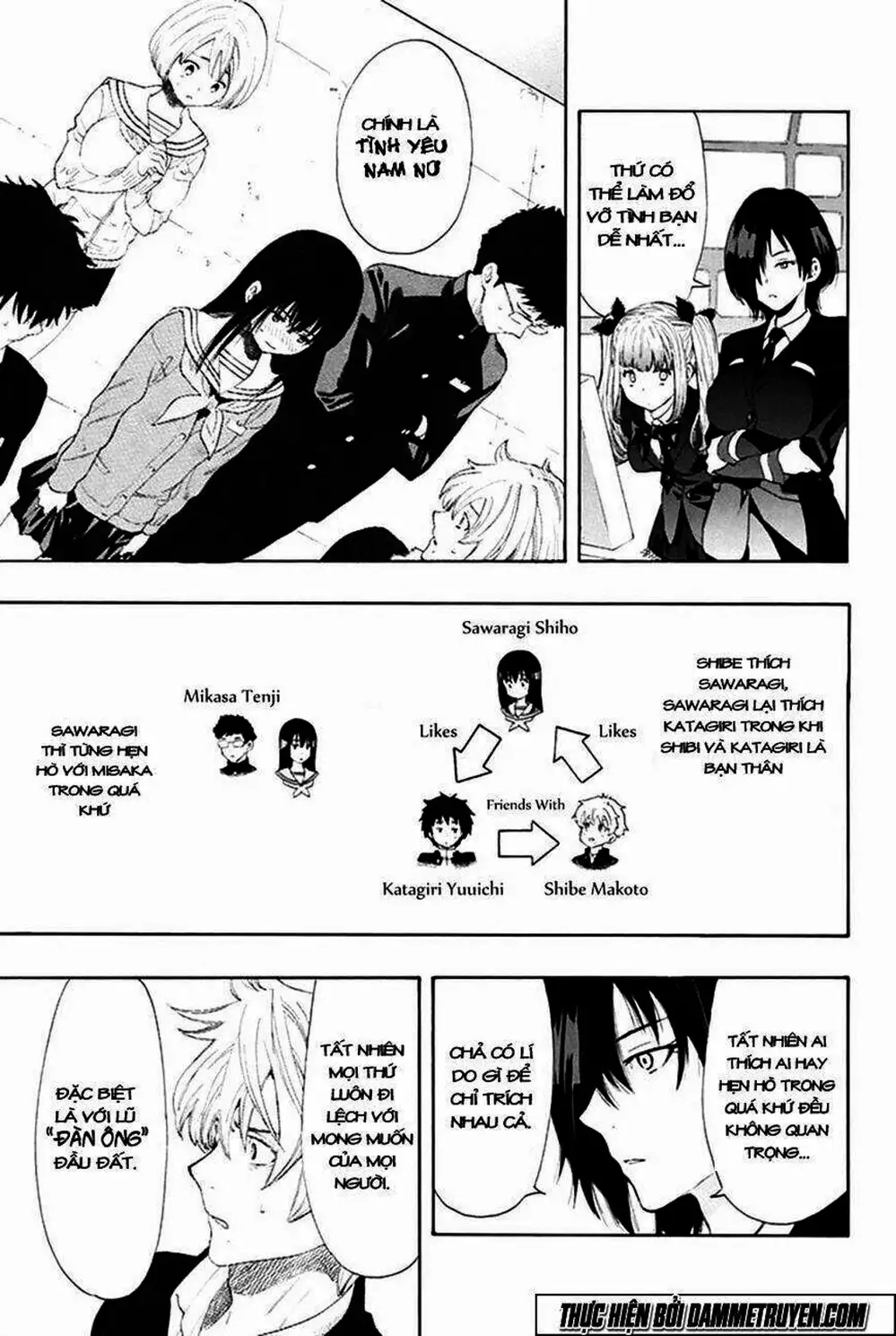 Truyện Tranh Trò Chơi Tình Bạn - Tomodachi Game trang 2