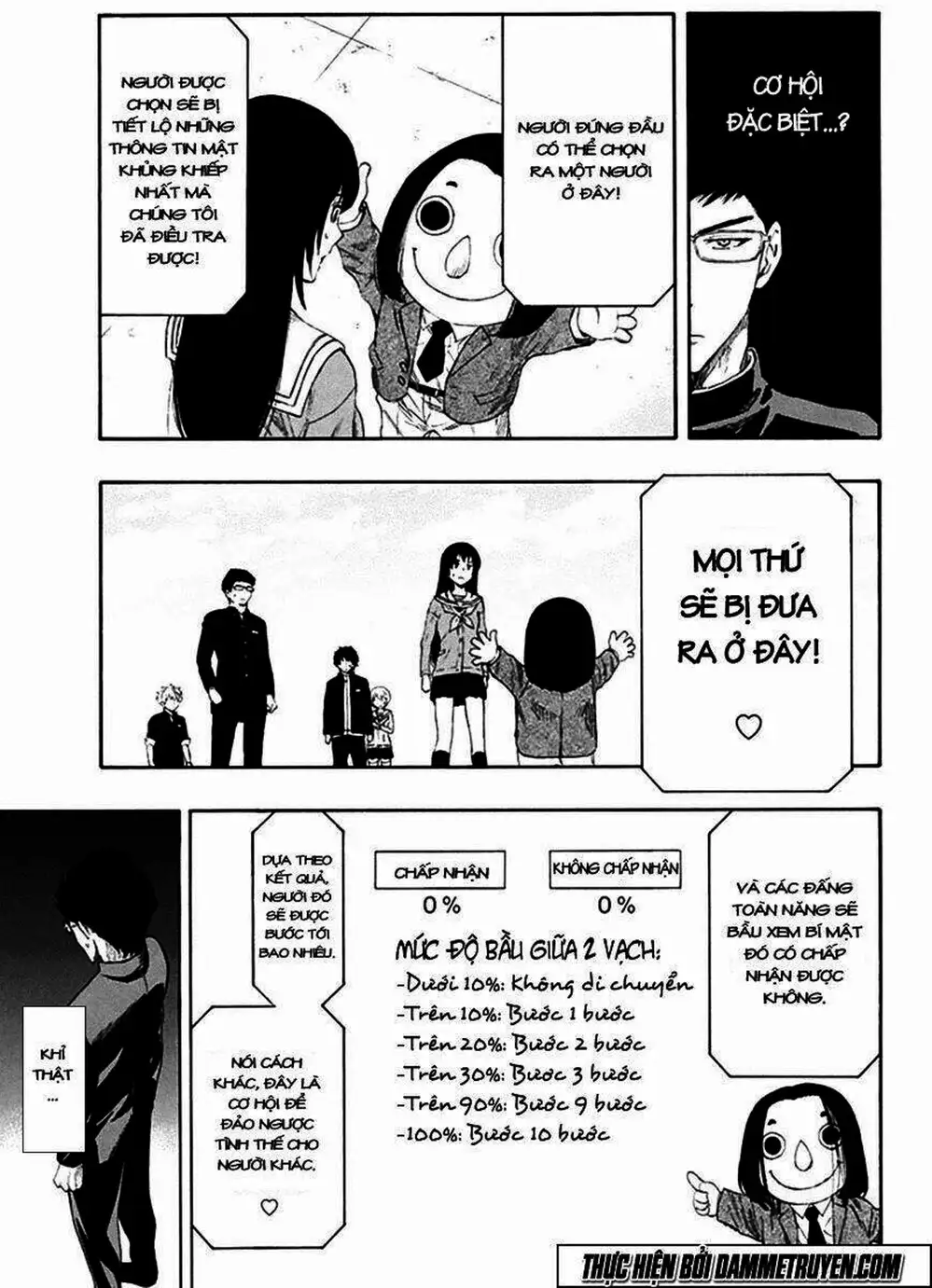 Truyện Tranh Trò Chơi Tình Bạn - Tomodachi Game trang 2