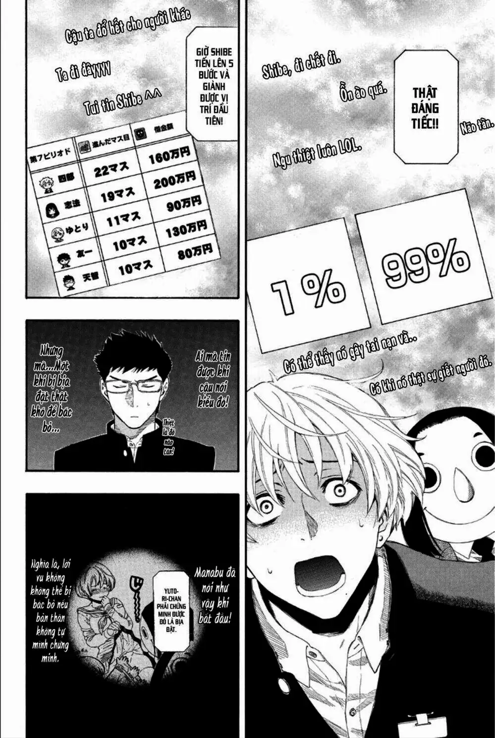 Truyện Tranh Trò Chơi Tình Bạn - Tomodachi Game trang 2