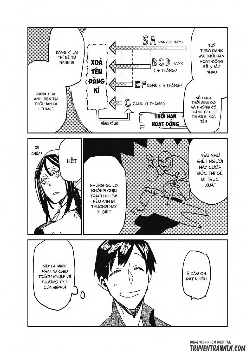 Truyện Tranh Chu Du Ẩm Thực Tại Dị Giới Với Kỹ Năng Không Tưởng - Tondemo Skill De Isekai Hourou Meshi trang 5