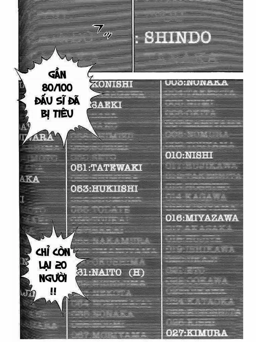 Truyện Tranh Khó Khăn - Tough trang 4