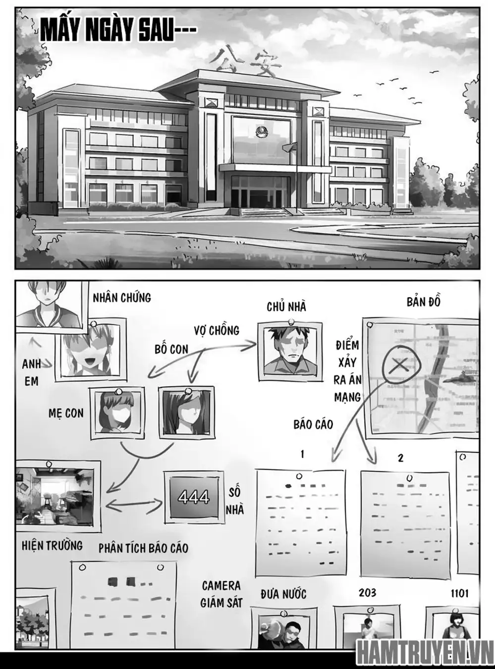 Truyện Tranh Tử Vong Hồi trang 5