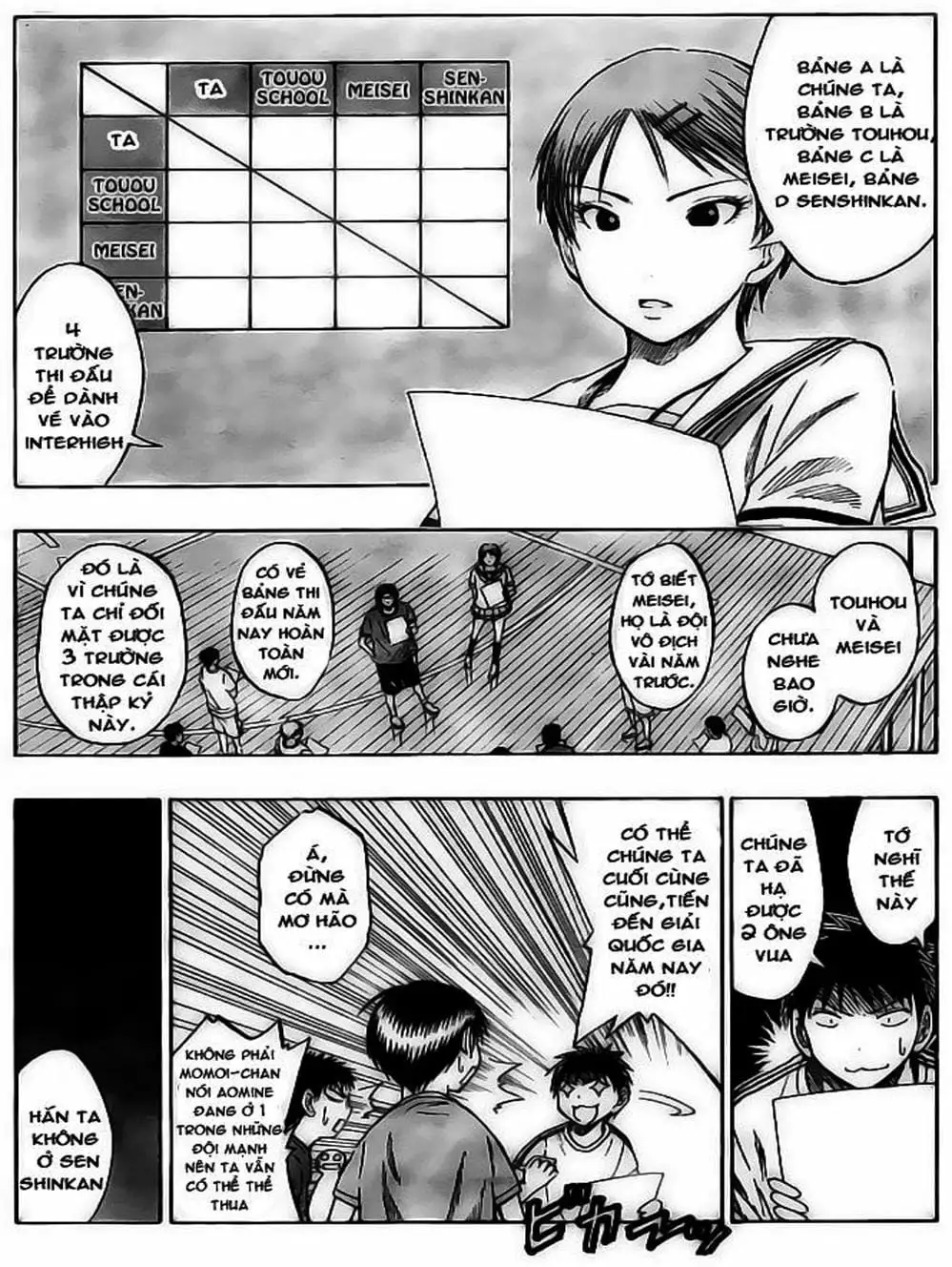 Truyện Tranh Vua Bóng Rổ - Kuroko’s Basketball trang 3