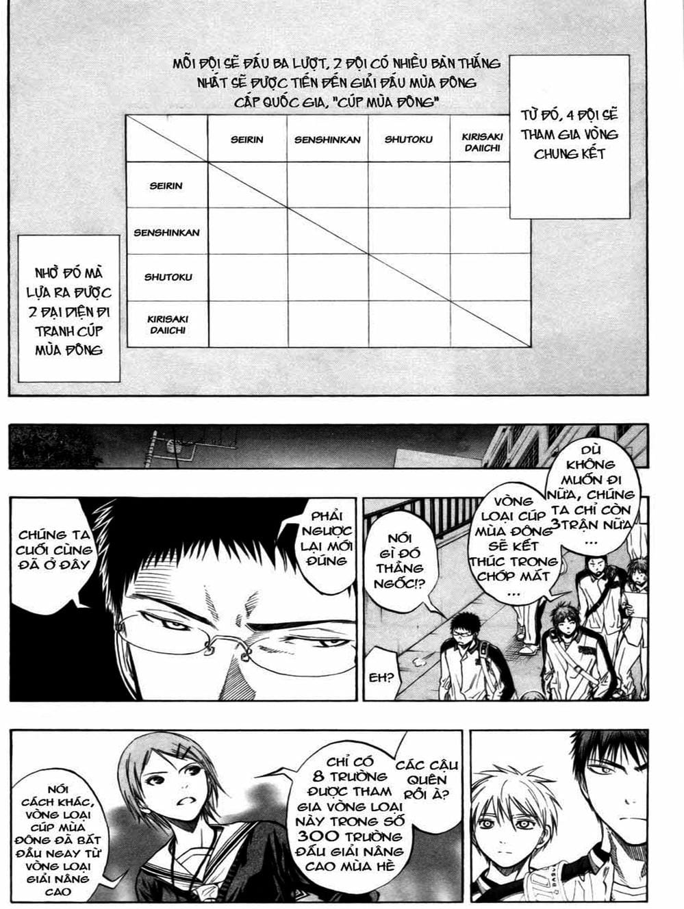 Truyện Tranh Vua Bóng Rổ - Kuroko’s Basketball trang 3