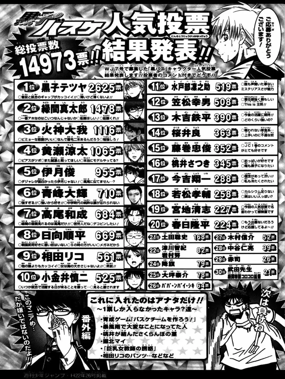 Truyện Tranh Vua Bóng Rổ - Kuroko’s Basketball trang 3