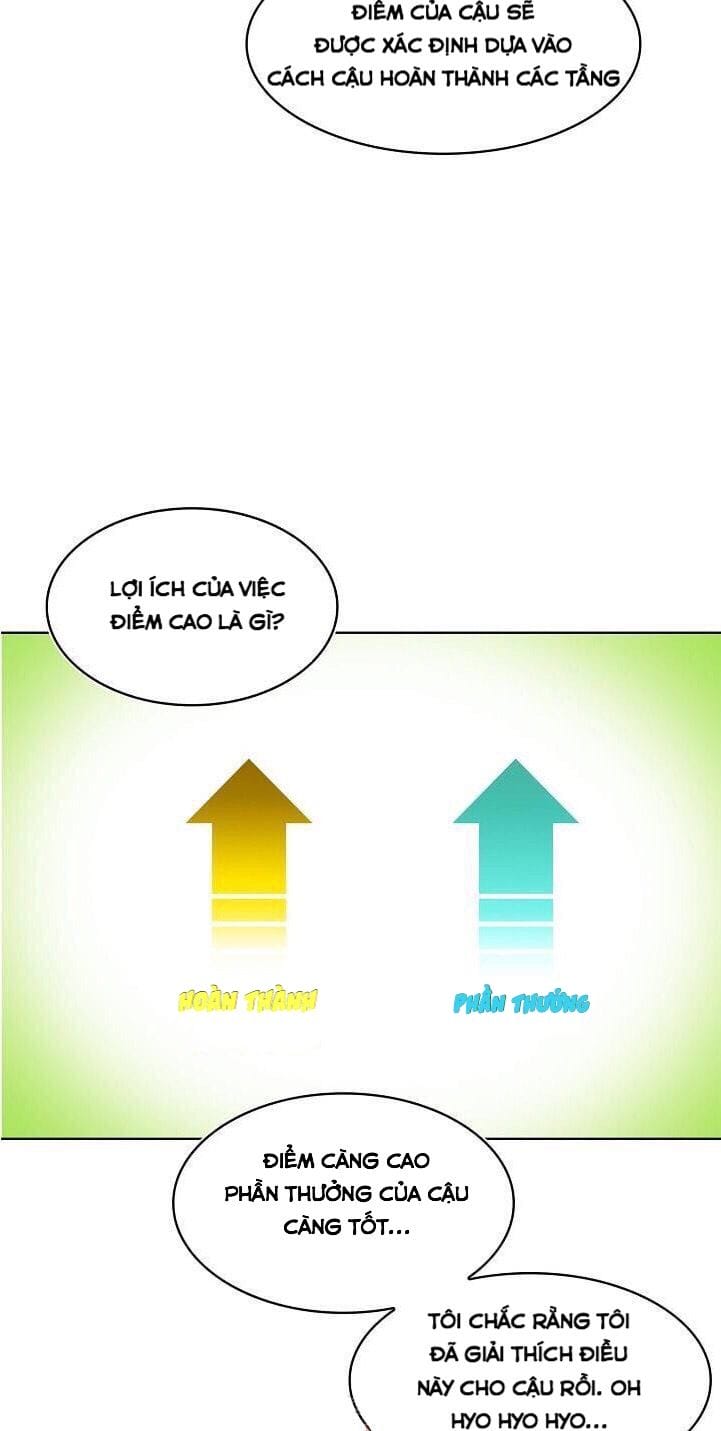 Truyện Tranh Vua Thăng Cấp trang 6